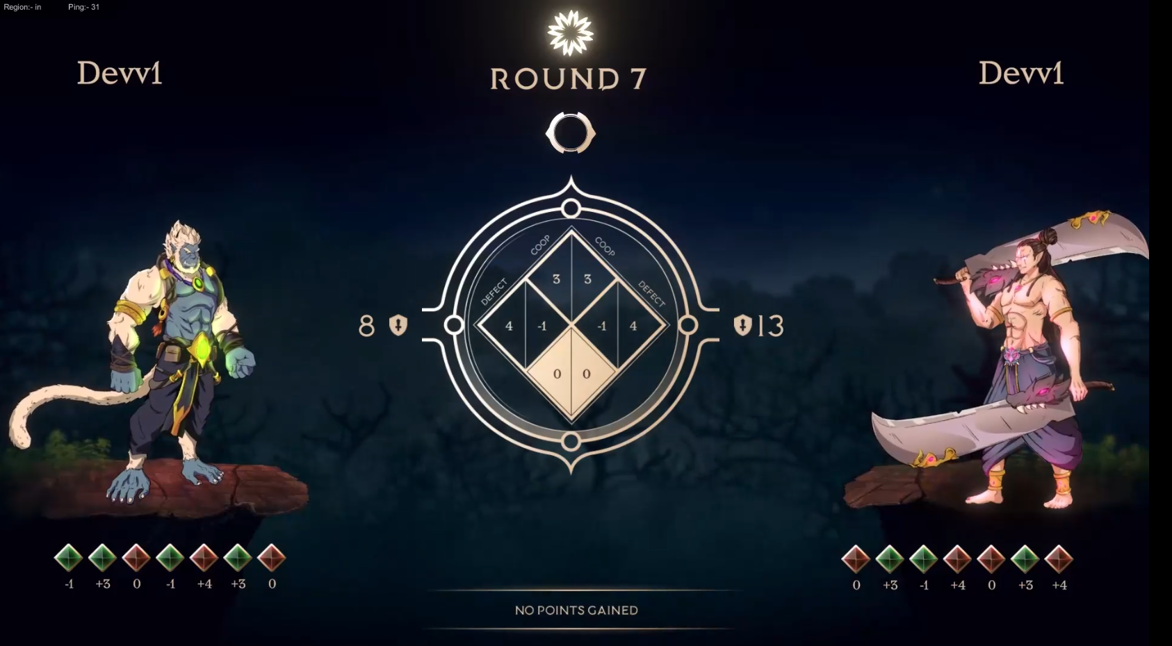 Conundrum